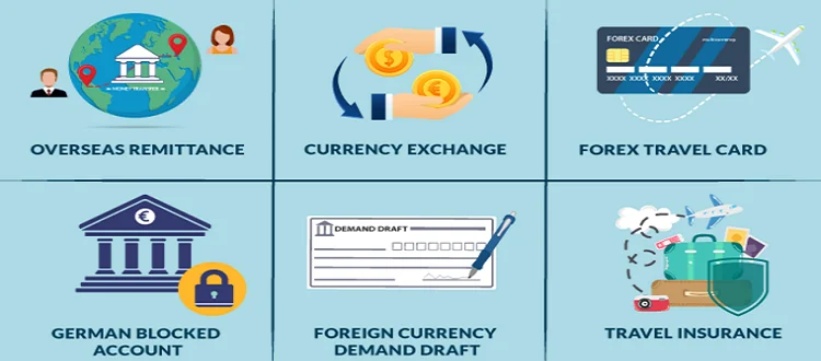 Read more about the article Forex Service in NSP The Gateway to Seamless Currency Exchange